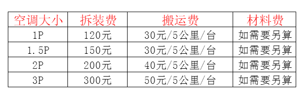 鞍山市空调移机及费用电话在哪里找